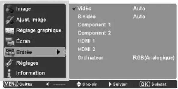 SANYO PLVZ700 - Utilisation du menu à l'écran - 3