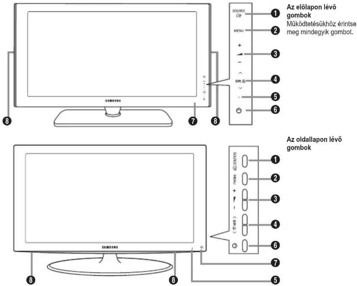 SAMSUNG LE46B550A5WXXN - A vezérlőpanel áttekintése - 1