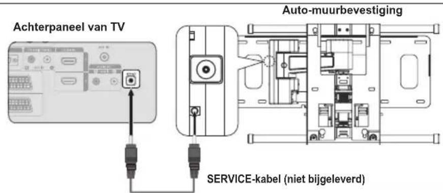 SAMSUNG LE46B550A5WXXN - Automatische wandsteun (los verkrijgbaar) - 1