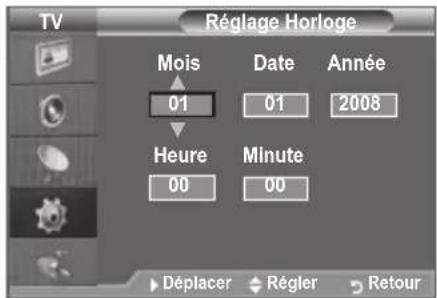 SAMSUNG LE46B550A5WXXN - Réglage et affichage de l'heure actuelle - 2