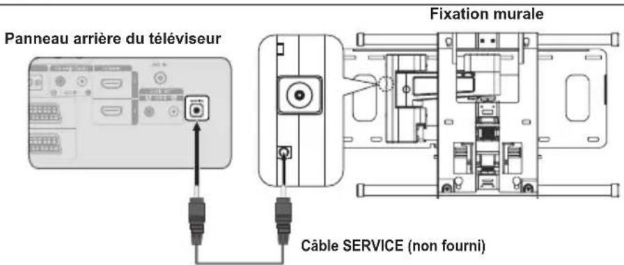 SAMSUNG LE46B550A5WXXN - Support mural automatique (vendu séparément) - 1