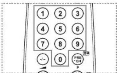 SAMSUNG LE46B550A5WXXN - Função de teletexto - 2
