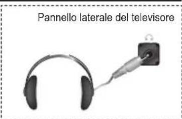 SAMSUNG LE46B550A5WXXN - È possibile collegare le cuffie al televisore se si desidera guardare un programma televisivo senza disturbare le altre persone presenti nella stanza. - 1