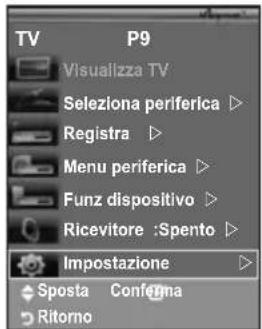 SAMSUNG LE46B550A5WXXN - Uso della funzione Anynet+ - 2