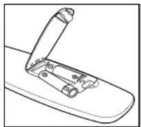 SAMSUNG LE46B550A5WXXN - ⑨ AUDIO OUT [R-AUDIO-L] - 1