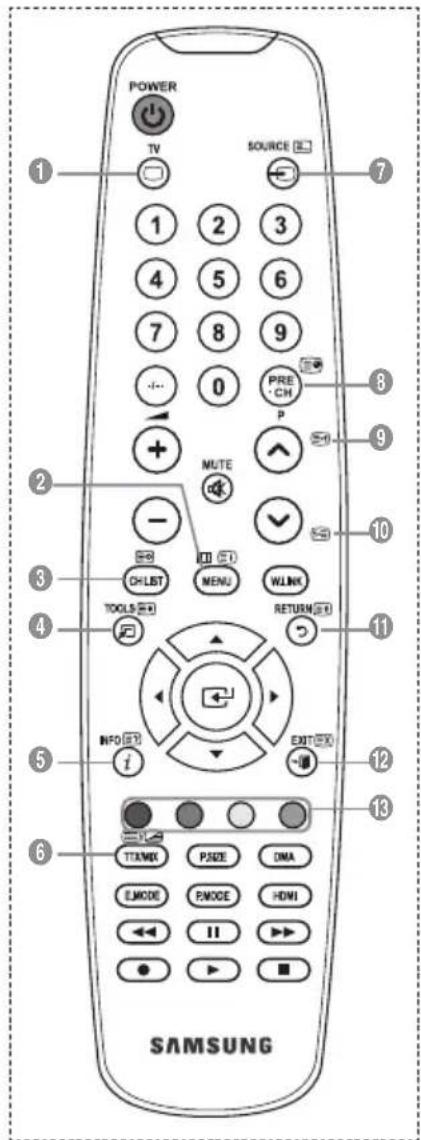 SAMSUNG LE46B550A5WXXN - Função de teletexto - 1