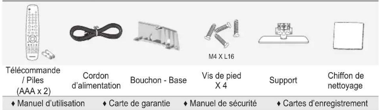 SAMSUNG LE46B550A5WXXN - Liste des pièces - 1