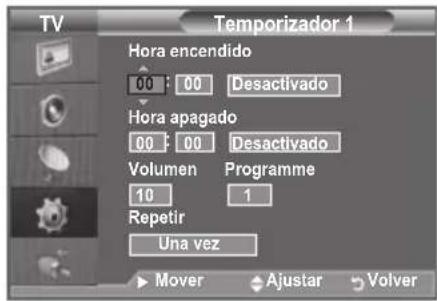 SAMSUNG LE46B550A5WXXN - Apagado y encendido automáticos del televisor - 2