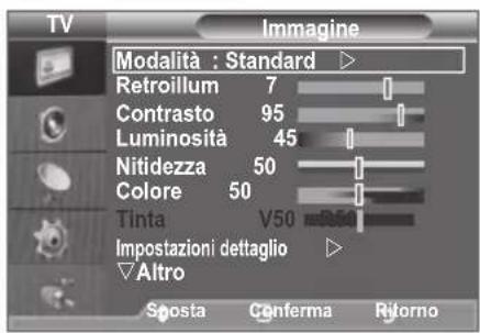SAMSUNG LE46B550A5WXXN - Visualizzazione dei menu - 1