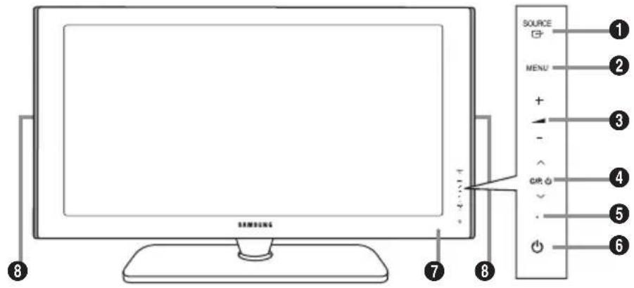 SAMSUNG LE46B550A5WXXN - Aspecto general del panel de control - 1