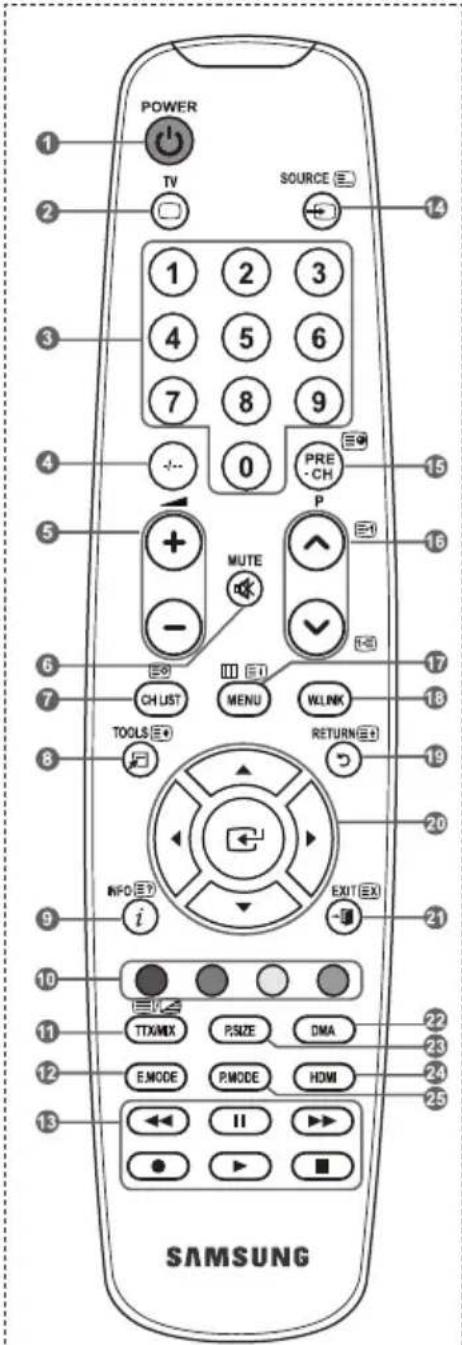 SAMSUNG LE46B550A5WXXN - Funkce teletextu - 1