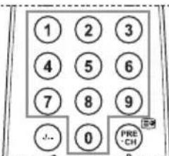 SAMSUNG LE46B550A5WXXN - Videotext-Funktion - 2