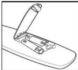 SAMSUNG LE46B550A5WXXN - Installing Batteries in the Remote Control - 2