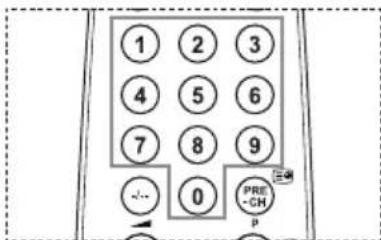 SAMSUNG LE46B550A5WXXN - Teletekstfunctie - 2