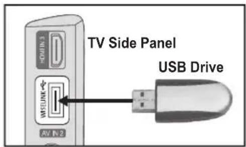 SAMSUNG LE46B550A5WXXN - Using the WISELINK Function - 1