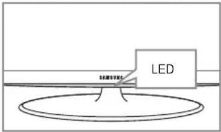 SAMSUNG LE46B550A5WXXN - Setting the Light Effect (depending on the model) - 2