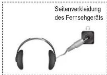 SAMSUNG LE46B550A5WXXN - Kopfhörer anschließen (gesondert lieferbar) - 1