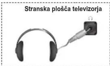 SAMSUNG LE46B550A5WXXN - Priključitev slušalk (naprodaj posebej) - 1