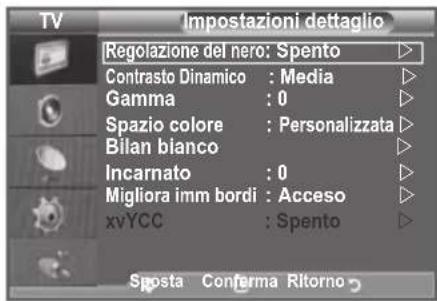 SAMSUNG LE46B550A5WXXN - Configurazione delle impostazioni dettagliate dell'immagine - 2