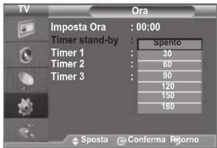 SAMSUNG LE46B550A5WXXN - Impostazione del timer di spegnimento - 2