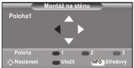 SAMSUNG LE46B550A5WXXN - Zapamatování polohy - 1