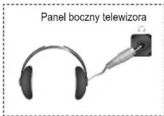 SAMSUNG LE46B550A5WXXN - Podłączanie słuchawek (zestaw sprzedawany osobno) - 1