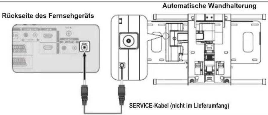 SAMSUNG LE46B550A5WXXN - Automatische Wandhalterung (gesondert lieferbar) - 1
