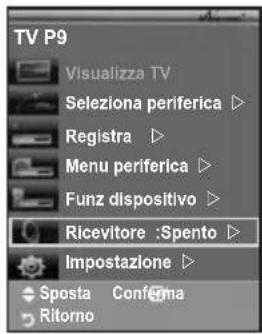 SAMSUNG LE46B550A5WXXN - Ascolto tramite il ricevitore - 1