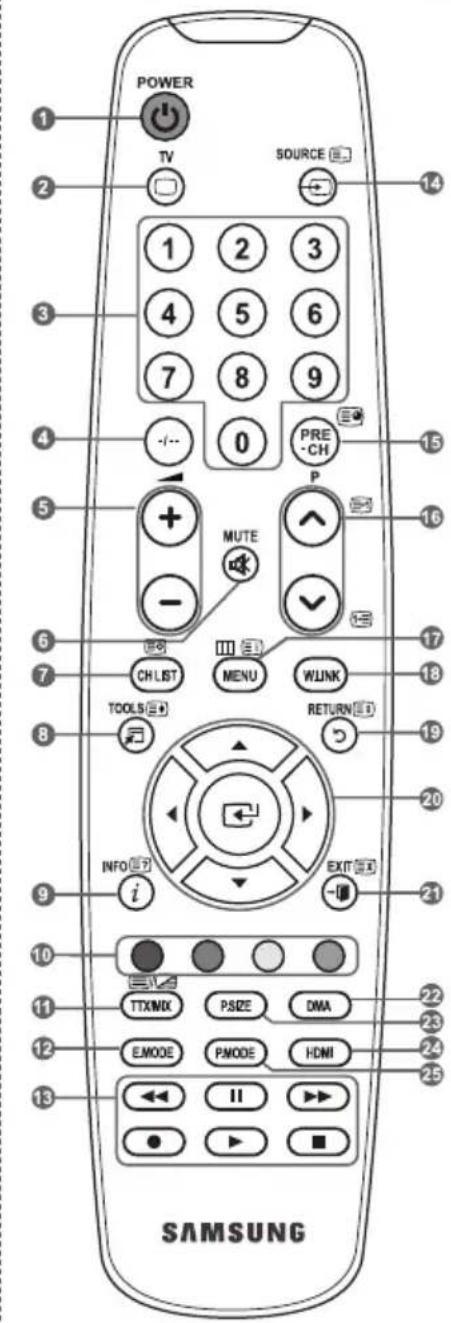 SAMSUNG LE46B550A5WXXN - ◆ Entertainment: Uit/Sport/Film/Spelcomputer - 5