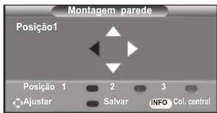 SAMSUNG LE46B550A5WXXN - Memorizar a Posição - 1