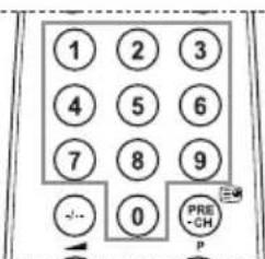 SAMSUNG LE46B550A5WXXN - Fonction de télétexte - 2