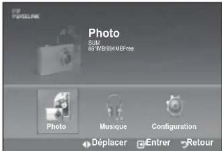 SAMSUNG LE46B550A5WXXN - Utilisation du menu WISELINK - 3
