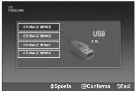 SAMSUNG LE46B550A5WXXN - Utilizzo del menu WISELINK - 2