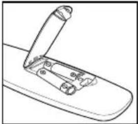 SAMSUNG LE46B550A5WXXN - ⑨ AUDIO OUT [R-AUDIO-L] - 1