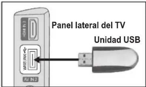 SAMSUNG LE46B550A5WXXN - Utilización de la función WISELINK - 1