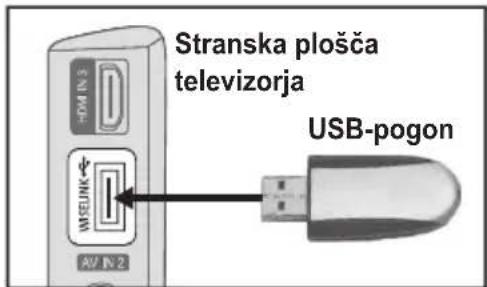 SAMSUNG LE46B550A5WXXN - Uporaba WISELINK funkcije - 1