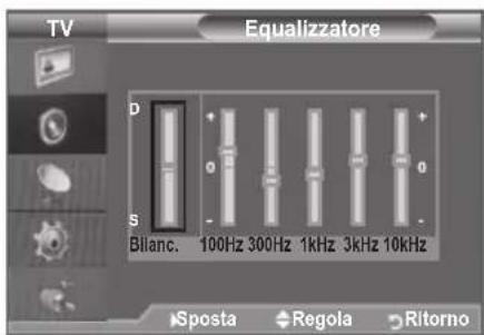 SAMSUNG LE46B550A5WXXN - Impostazioni rapide - 3