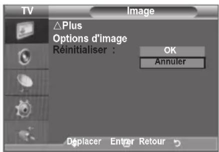 SAMSUNG LE46B550A5WXXN - Vous pouvez réinitialiser la valeur par défaut des paramètres d'image. - 1