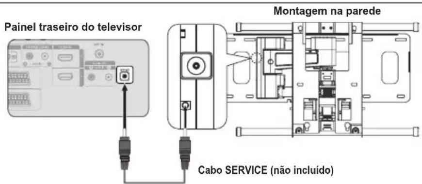 SAMSUNG LE46B550A5WXXN - Montagem na Parede (Vendida Separadamente) - 1
