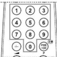 SAMSUNG LE46B550A5WXXN - Funkce teletextu - 2