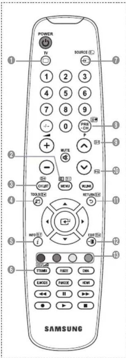 SAMSUNG LE46B550A5WXXN - Teletekstfunctie - 1