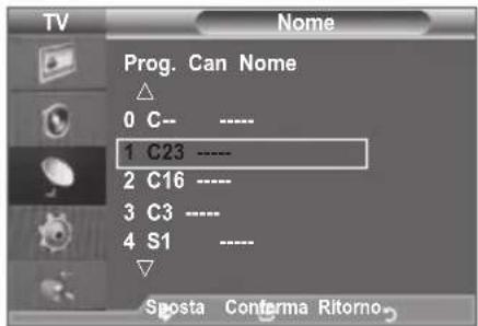 SAMSUNG LE46B550A5WXXN - Assegnazione di nomi ai canali - 2