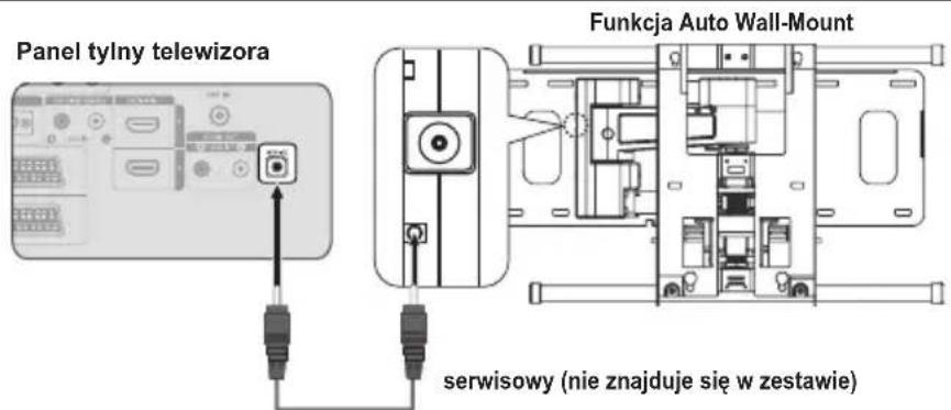 SAMSUNG LE46B550A5WXXN - Montaż ścienny (zestaw sprzedawany osobno) - 1
