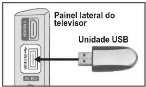 SAMSUNG LE46B550A5WXXN - Utilizar a função WISELINK - 1