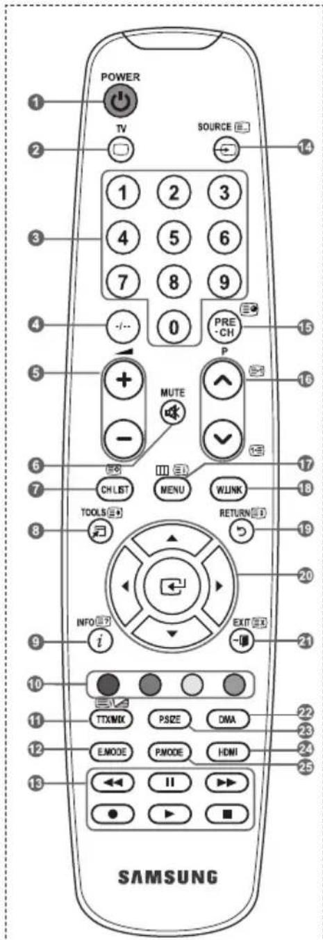 SAMSUNG LE46B550A5WXXN - Funkcie teletextu - 1