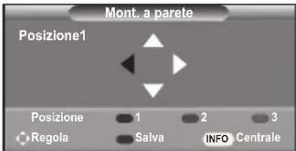 SAMSUNG LE46B550A5WXXN - Ritrovamento della posizione - 1