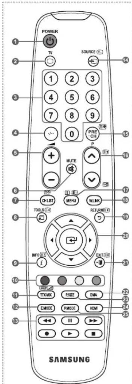 SAMSUNG LE46B550A5WXXN - Teletekstfuncties - 1