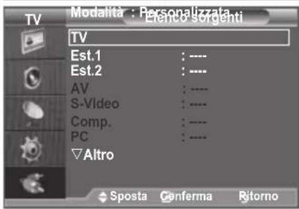 SAMSUNG LE46B550A5WXXN - Selezione della sorgente - 2