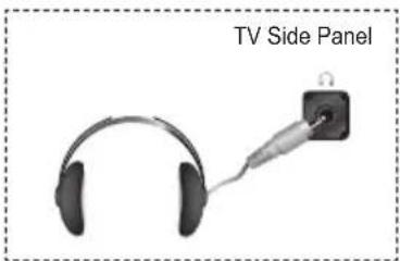 SAMSUNG LE46B550A5WXXN - Connecting Headphones (Sold separately) - 1