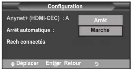 SAMSUNG LE46B550A5WXXN - Utilisation de la fonction Anynet+ - 3